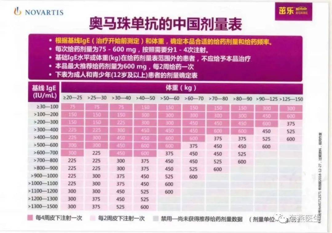 御龙技巧冲级天赋怎么选_御龙在天冲级技巧_御龙教程