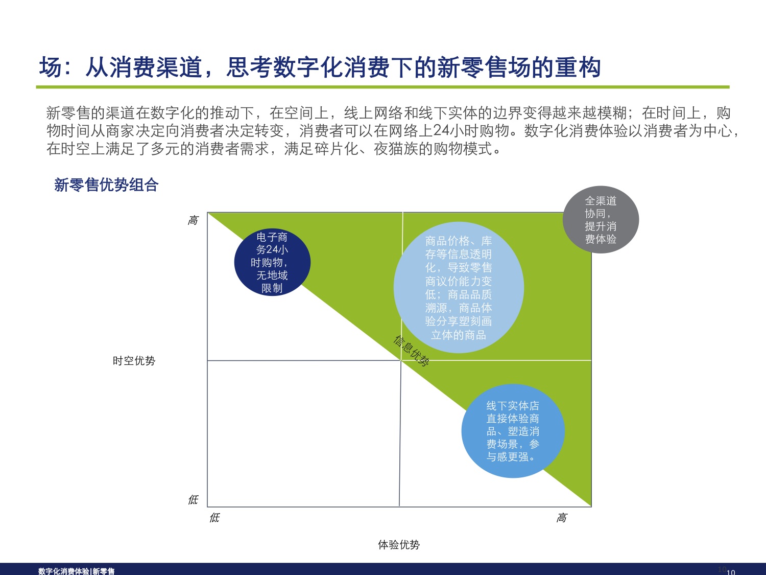 密宝康兔粮怎么样_mibaoka_密保卡密码忘了怎么办