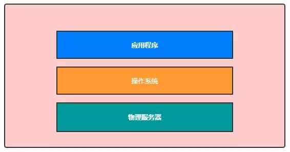 dnf为什么双开不了_双开dnf电脑配置_双开dnf需要什么配置