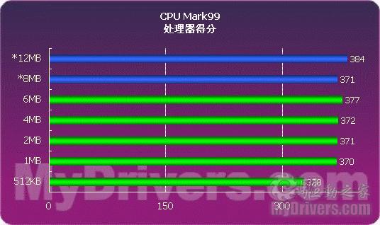 在qq中点亮邮箱图标_qq邮箱在哪里点亮_qq邮箱图标如何点亮