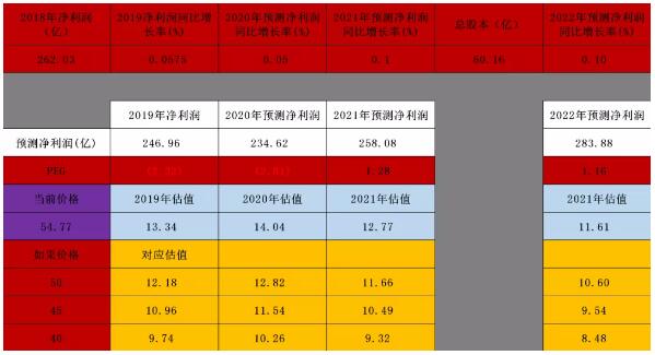 齐鲁证券官方网站登录_齐鲁证券官方网站_齐鲁证券官方网