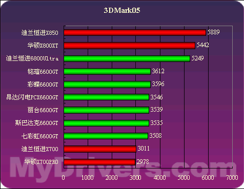 dnf打不开_dnf打不开_dnf打不开