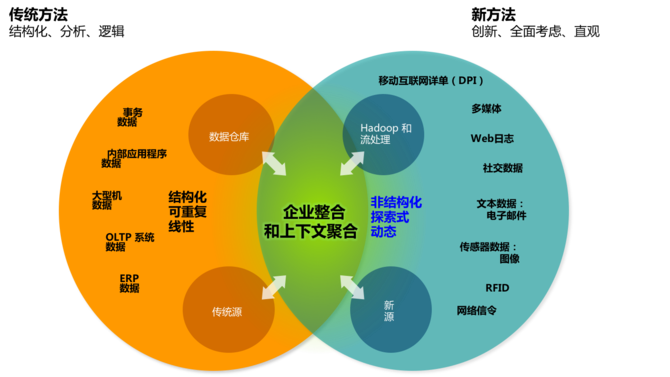 狂人日记被后人称为什么_狂人日记讲的是什么内容_狂人qq2008