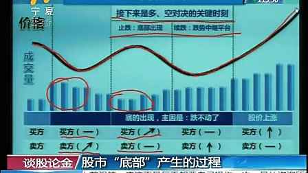 行情齐鲁证券怎么样_齐鲁证券股票价格_齐鲁证券行情