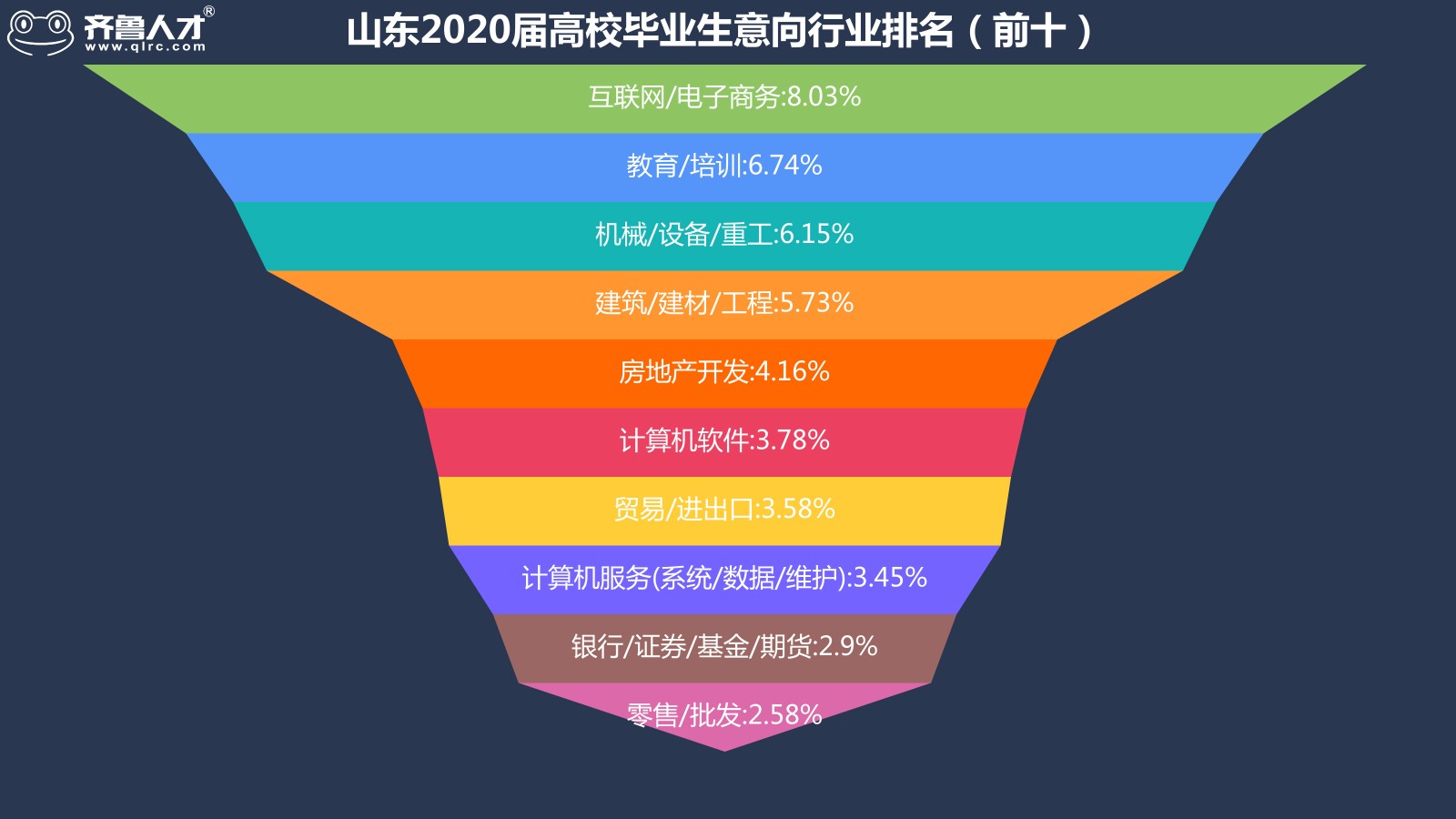 狂人qq2008_狂人日记讲的是什么内容_狂人日记被后人称为什么