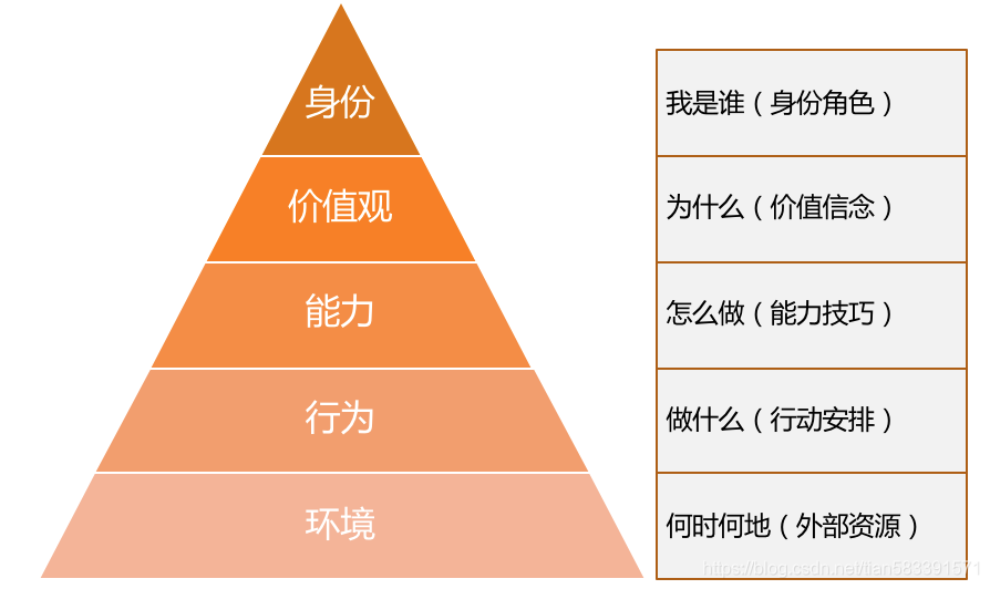 dnf火强宝珠2021_dnf火强宝珠_dnf宝珠火属性攻击