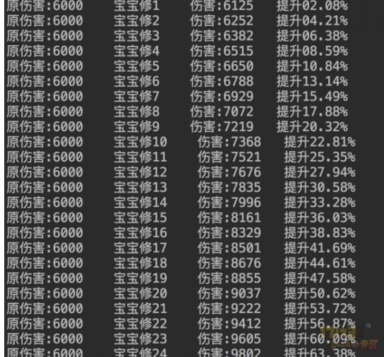 梦幻宝宝计算器_梦幻西游宝宝计算器_梦幻西游宝宝计算器