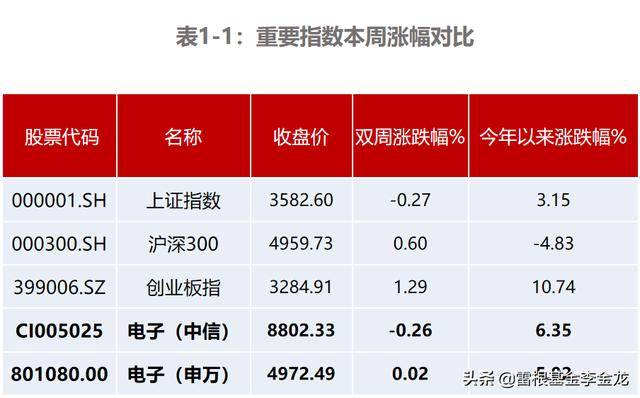 齐鲁证券官方网站登录_齐鲁证券官方网_齐鲁证券官方网站