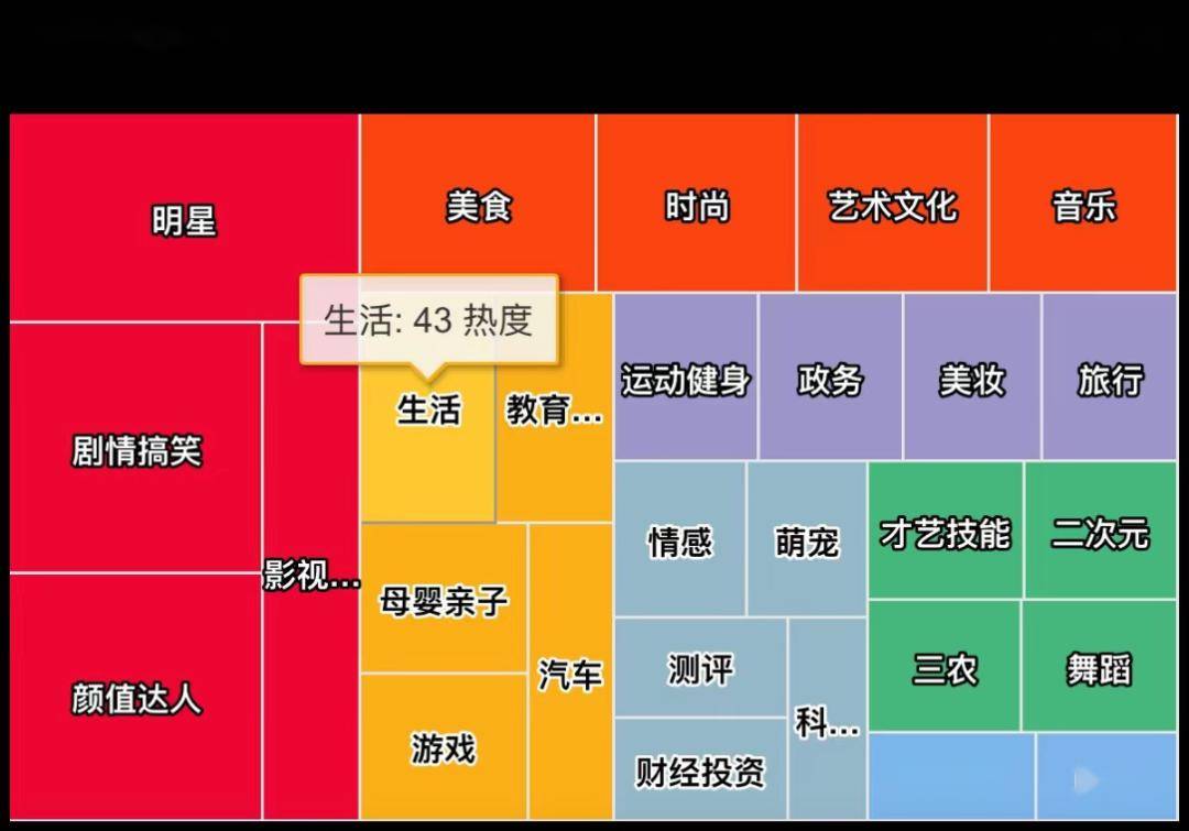 罪恶都市下水代码_罪恶都市下水秘籍_罪恶都市下水密码是什么