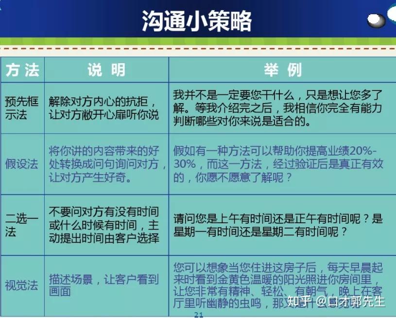 企讯通app_企讯通空号查询_企讯通