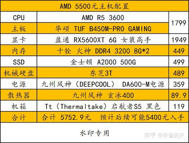 热血无赖配置_热血无赖配置要求高不高_热血无赖配置需求