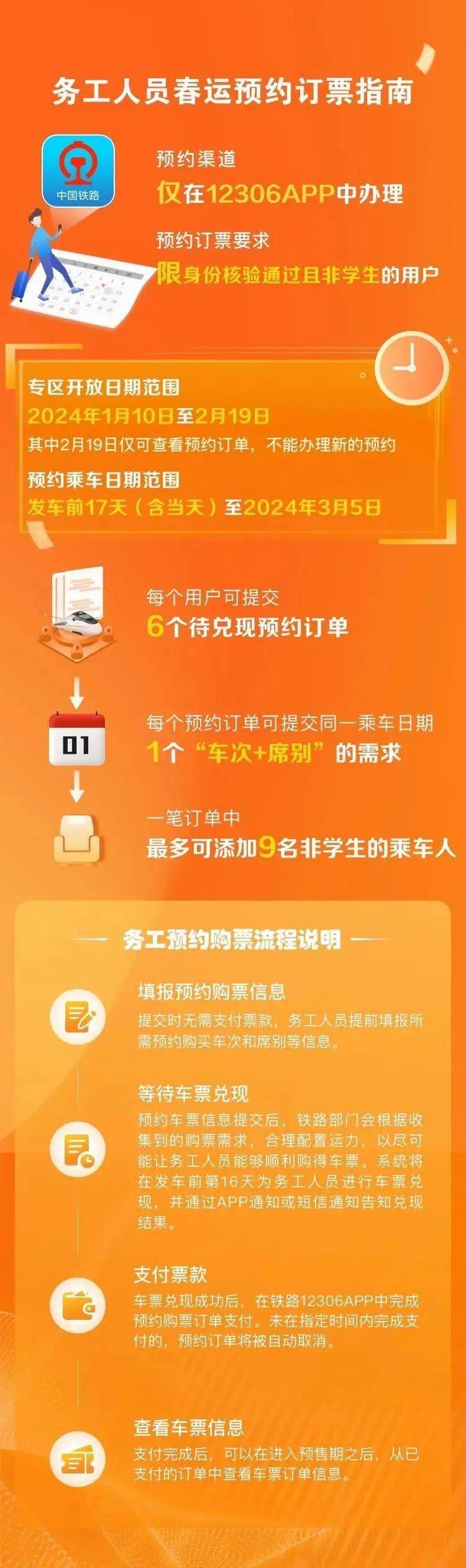 揭秘qq飞车防沉迷系统，让你玩得开心又健康