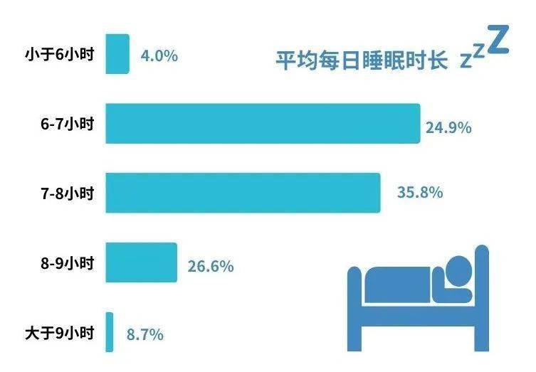 升级如飞？御龙在天高手大佬亲授经验