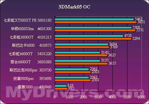 dnf打不开_dnf打不开_dnf打不开