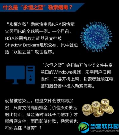 快捷病毒专杀方式是什么_快捷方式病毒专杀cmd命令_快捷方式病毒专杀