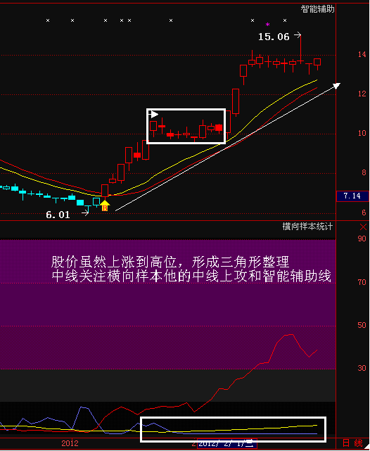 奕剑加点_奕剑孩子怎么加点_2020奕剑如何加点论坛