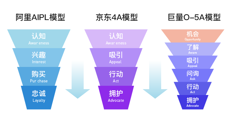 龙之谷火舞加点_龙之谷火舞怎么样_龙之谷火舞连招顺序