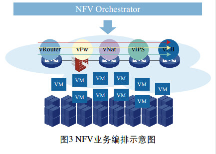 光晕1：探秘经典游戏，单人VS多人，你更喜欢哪种模式？