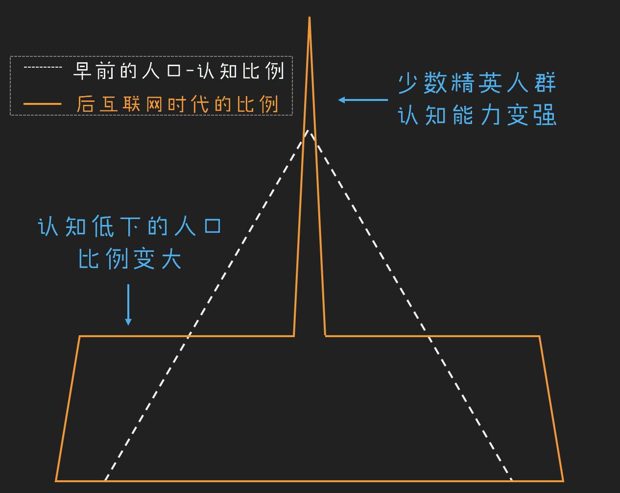 risen崛起_risen是什么意思_崛起risen好玩吗