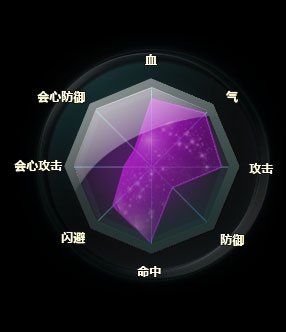 梦幻西游符石组合_梦幻西游符石组合是什么意思_梦幻西游组合符石效果