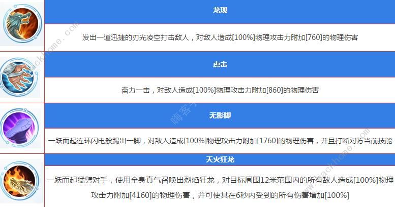 龙之谷箭神加点图_龙之谷箭神技能加点图2021_龙之谷箭神攻略