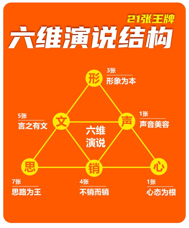 攻略天下绝色百度百科_富甲天下4攻略_攻略天下角色