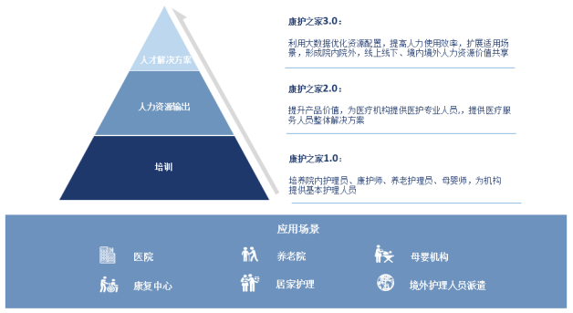 新挑战哪个职业最厉害_最强职业挑战赛_最强职业挑战