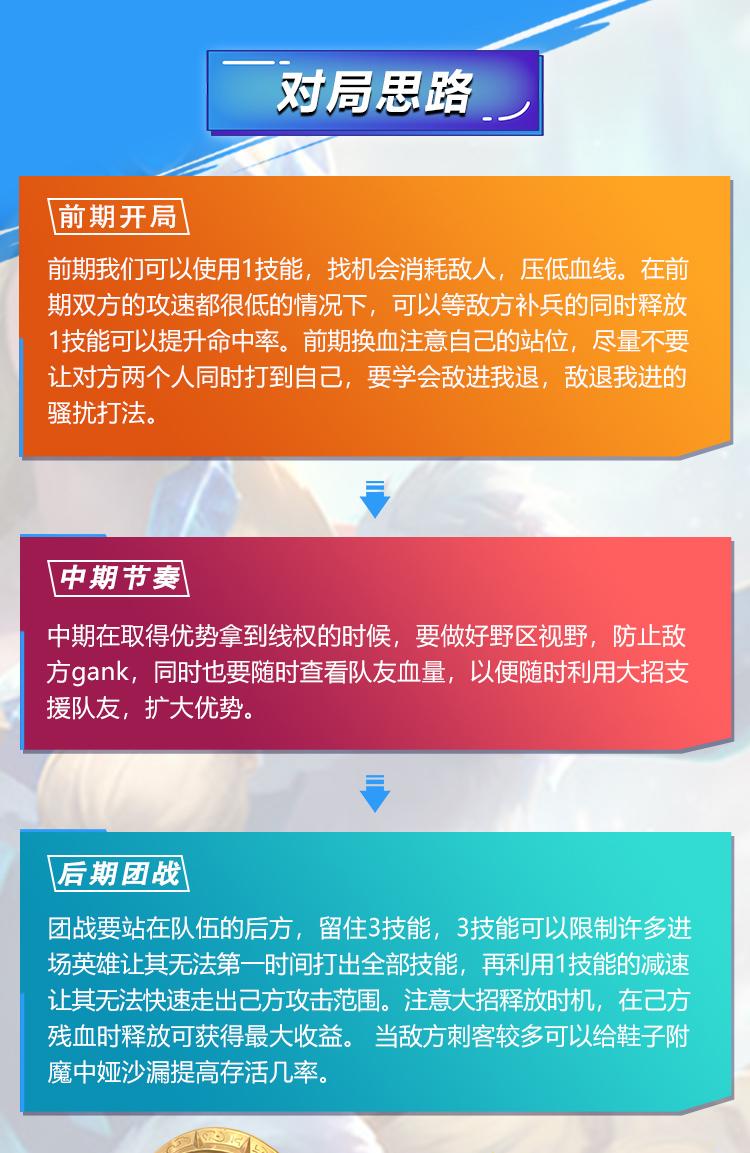 lol技巧_技巧挑战赛_技巧3D和值怎么选