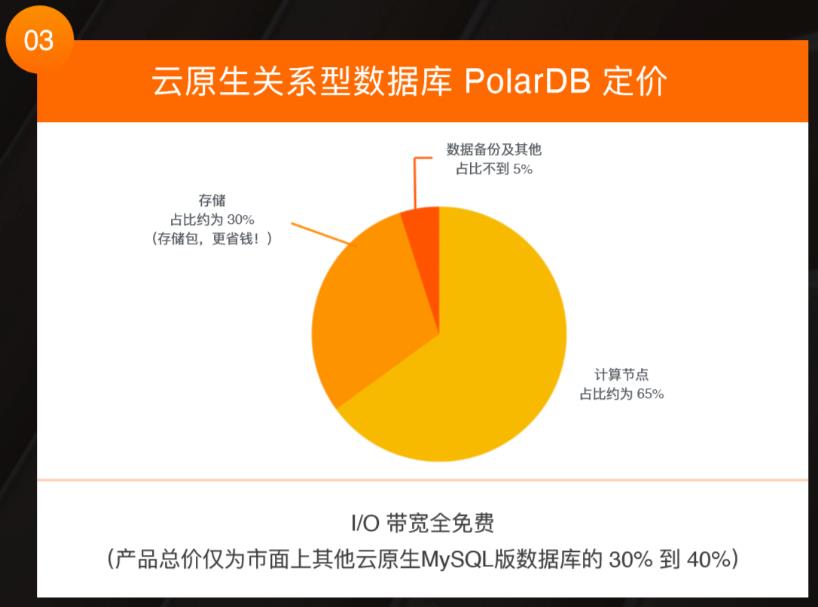 LOL段位查询神器！快来看看你的排位等级吧