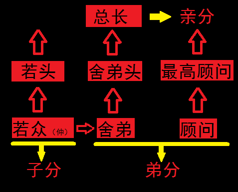 城市黑帮_黑帮城市狙击手游戏合集_黑帮城市战争防御