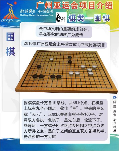 五子棋怎么放水不被看出来_水立方五子棋_五子棋方阵图