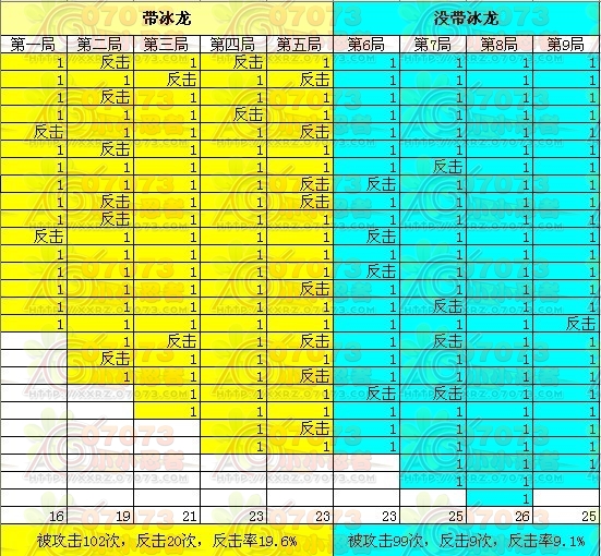 小小忍者升级攻略_手游小小忍者_小小忍者技能