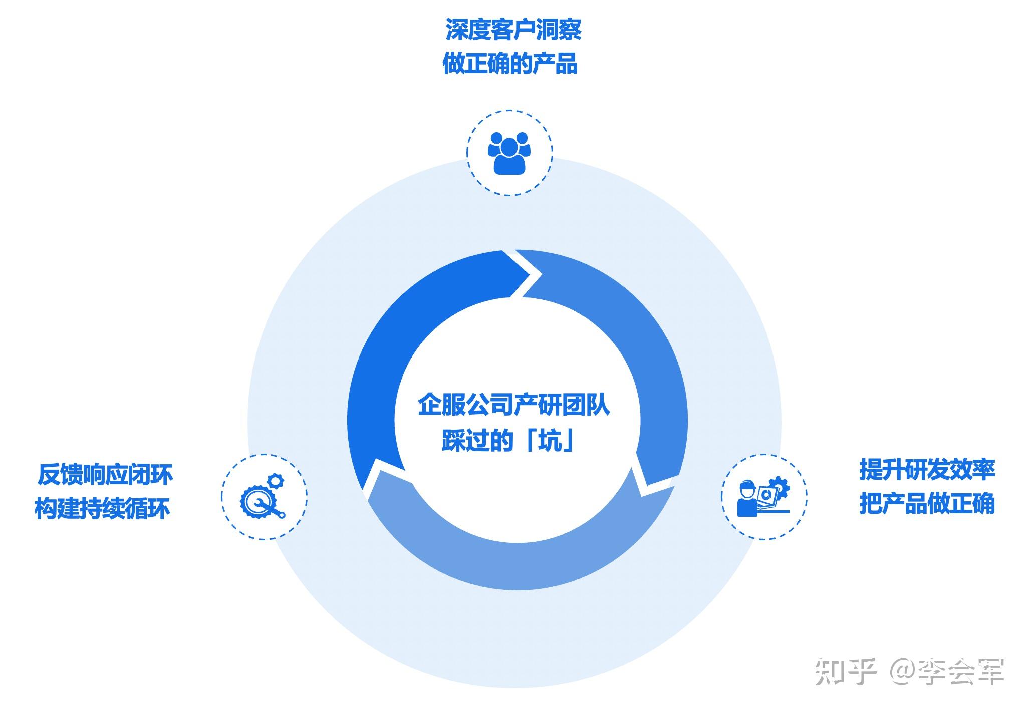 玩七宗罪游戏的好处_玩七宗罪游戏会怎么样_七宗罪游戏怎么玩