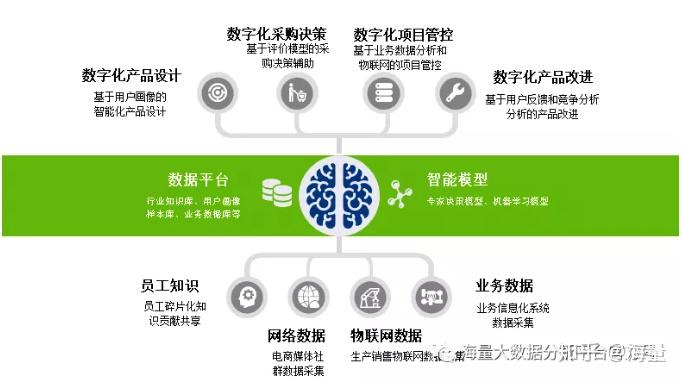 加速器网通玩电信选什么节点_网络加速器电信网通怎么选_网通玩电信加速器