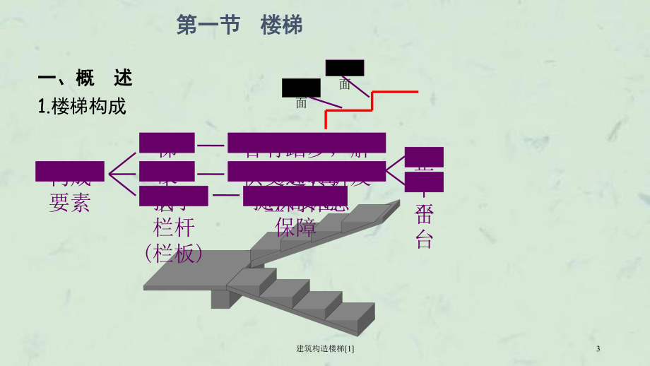 穿越火线手游雷霆塔_穿越火线雷霆塔_穿越火线雷霆塔攻略