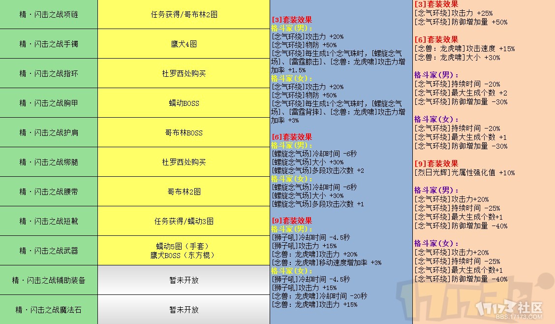 跑跑卡丁车故事模式双倍经验卡_dnf卡经验_欢乐斗地主经验卡