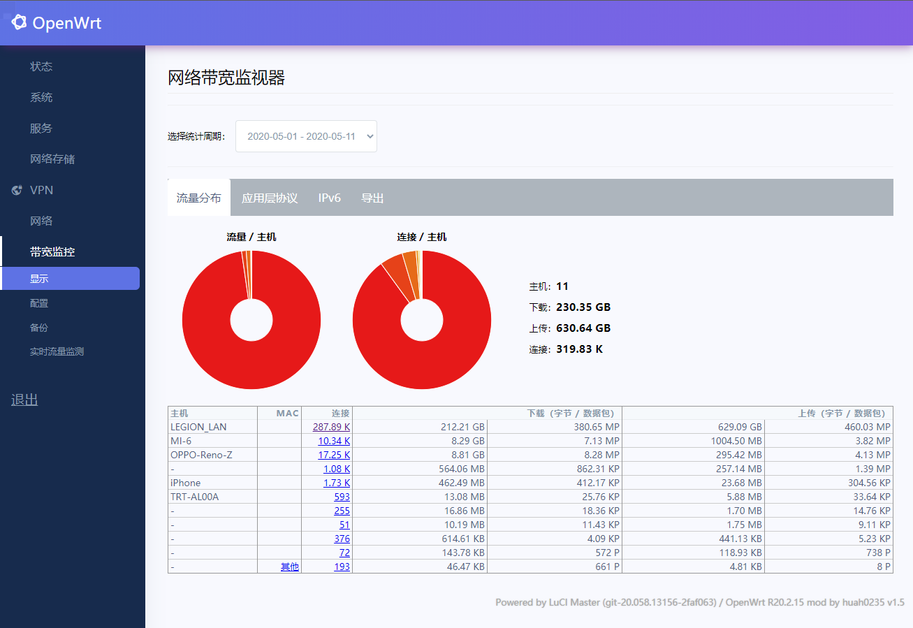 dnf连接中断-1_dnf连接中断系统检测到异常_dnf网络连接中断