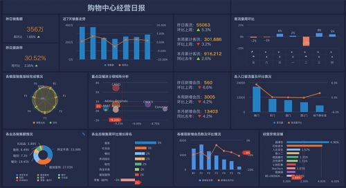 85加点模拟器：解锁RPG主角身份的秘密武器