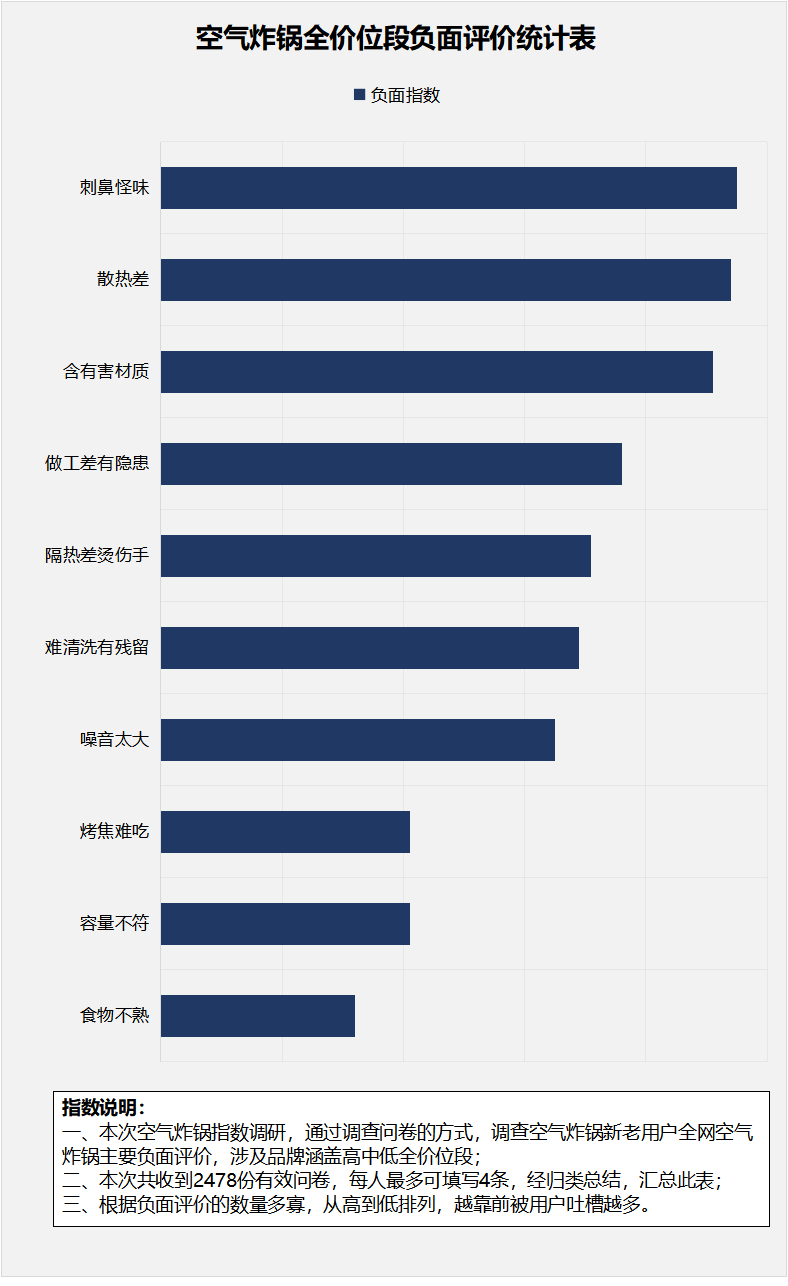 一键连发输入法_一键连发工具_一键连发