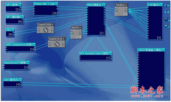 驱动dvd怎样对接电视机_dvd驱动_驱动DVD光盘作用