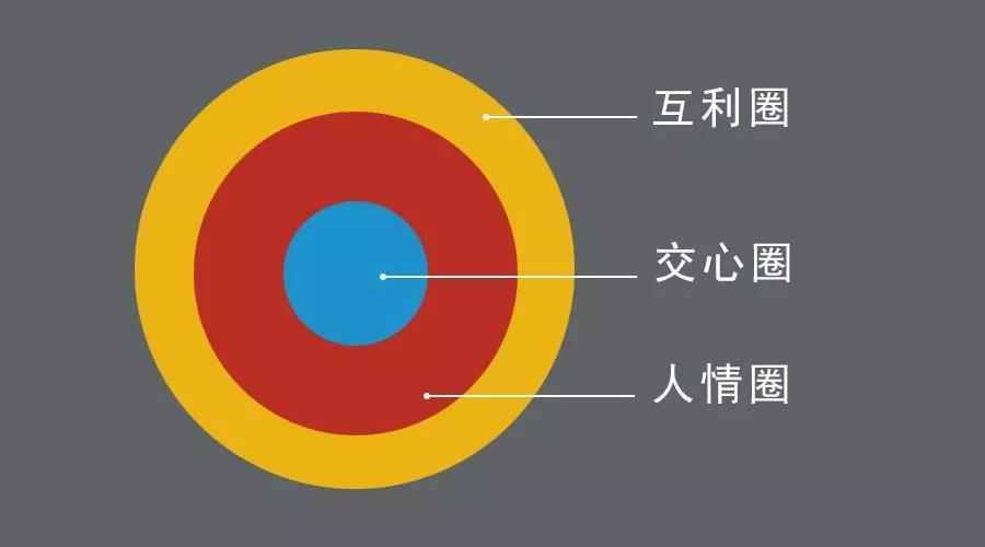 啪嗒砰ps4攻略_啪嗒砰攻略_啪嗒砰攻略新手入门