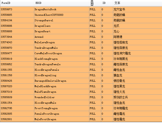 上古卷轴4汉化_上古卷轴5完全汉化_上古卷轴有汉化