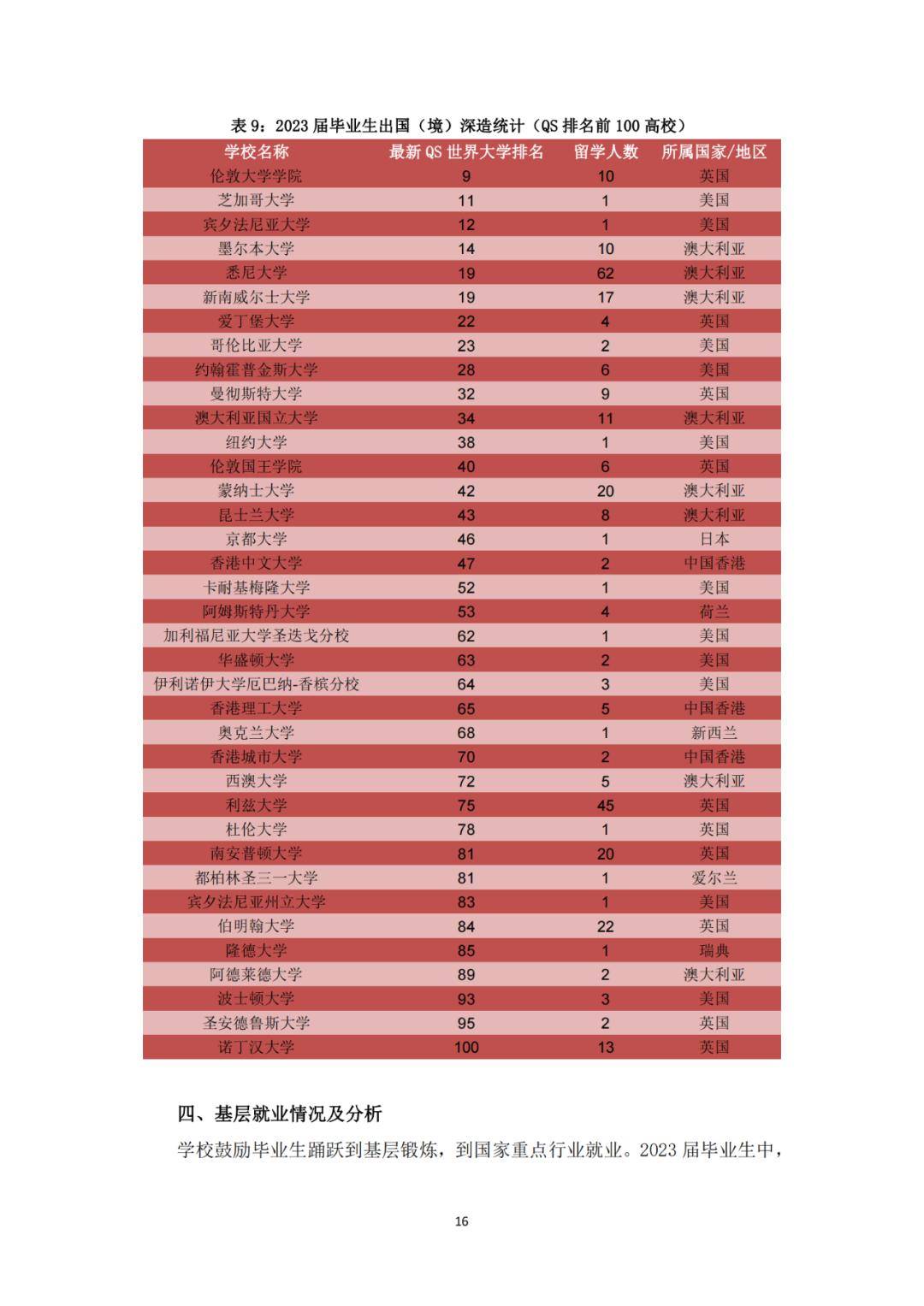 金融新高度：知名人门口袋学院培养顶尖人才秘籍