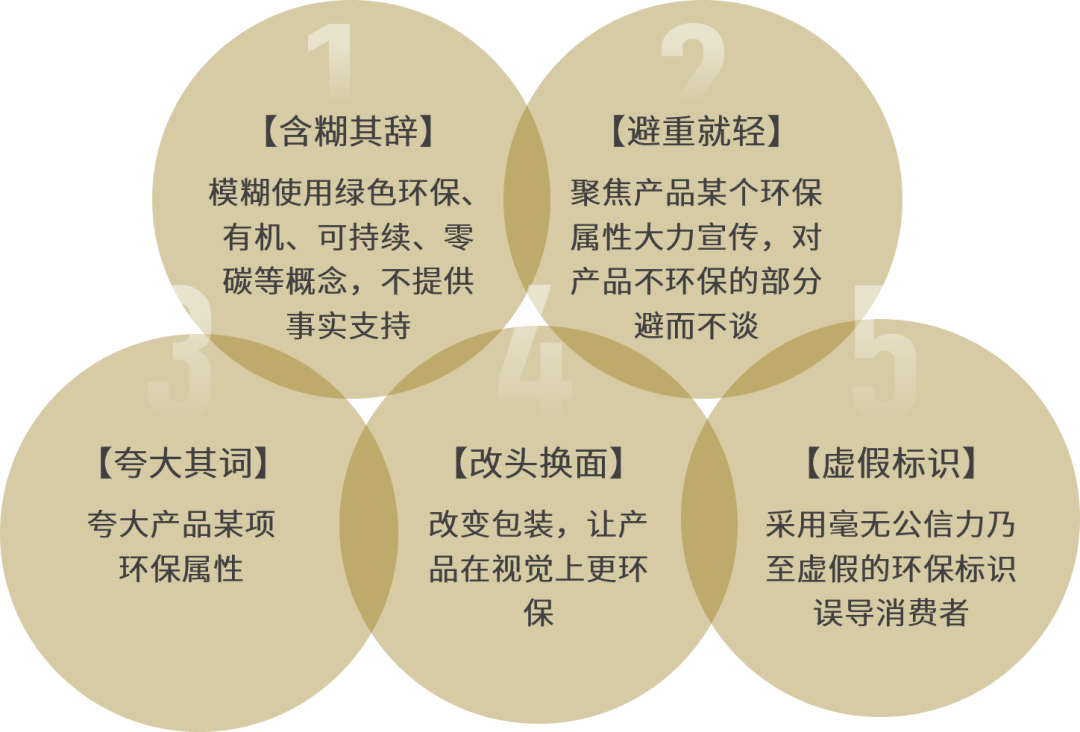 cf绿色联盟申请加入_cf怎么加入绿色联盟2021_cf加入绿色联盟有什么好处