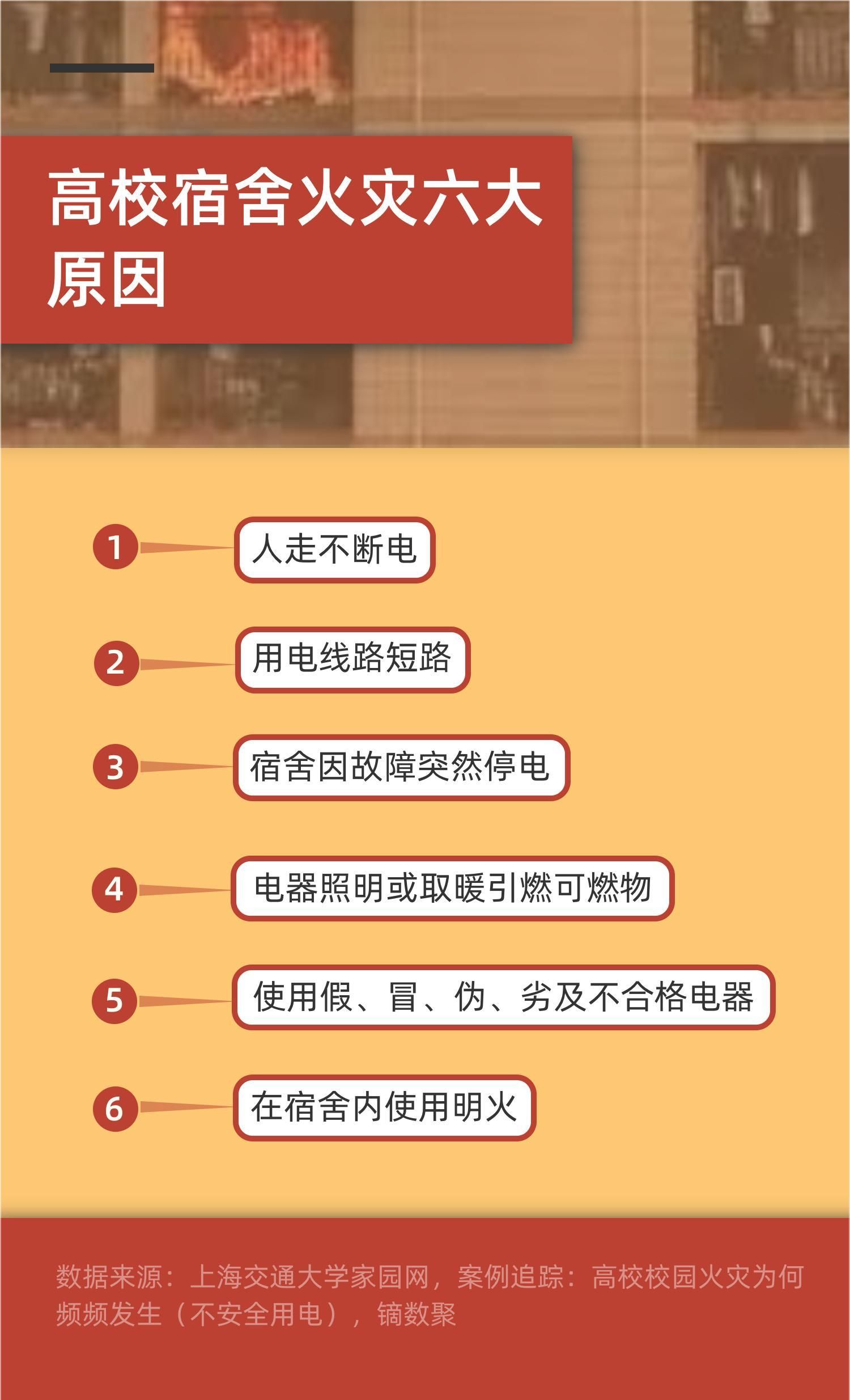 LOL观战数据失效：究竟是服务器故障还是游戏版本更新惹的祸？