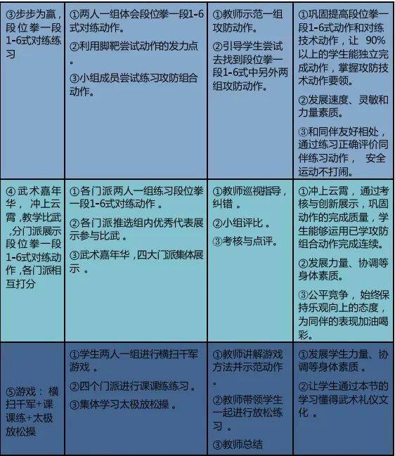 2k怎么转身 2K游戏世界：年轻人如何玩转技巧、团队与个性化角色？