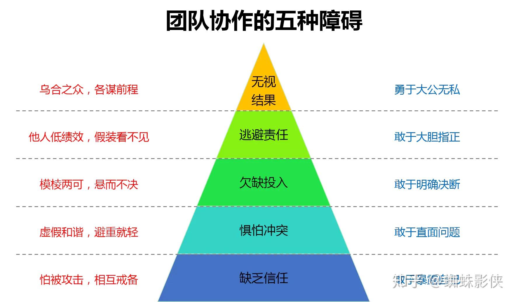 csol恒宇双星怎么获得_反恐精英ol恒宇双星_csol恒宇双星升级