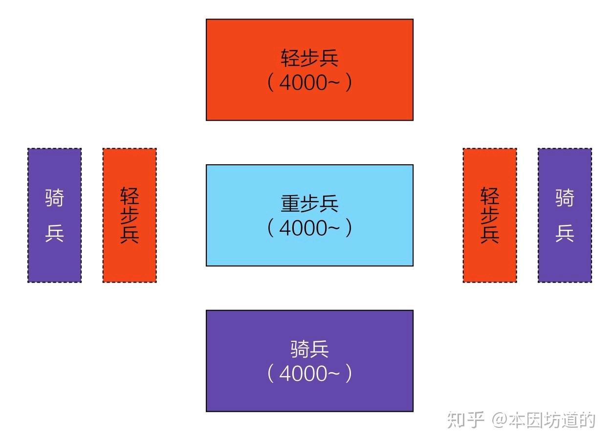 斗战神输出最高职业_2021年斗战神输出排行榜_斗战神职业推荐2016