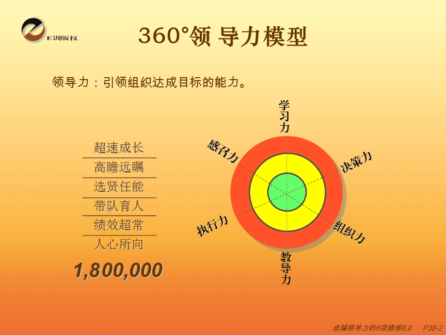 上单概论天赋_s3上单天赋_lol上单天赋