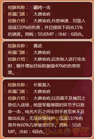 御龙在天弓手技能加点_御龙在天弓手技能搭配_御龙手游弓箭属性加点